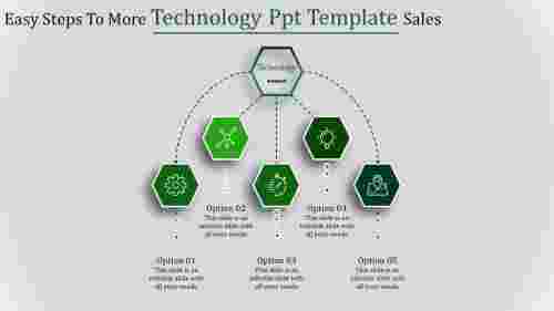 technology ppt template-Easy Steps To More Technology Ppt Template Sales-Green